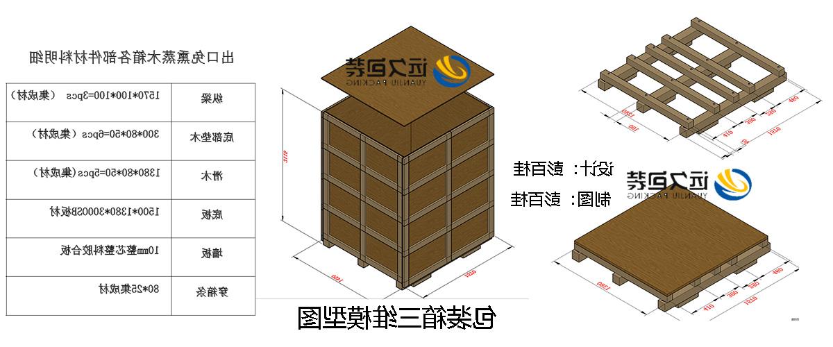 <a href='http://qinz.kllkj.net'>买球平台</a>的设计需要考虑流通环境和经济性